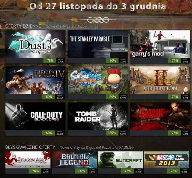 W szóstym dniu jesiennej wyprzedaży Steam można nabyć taniej głównie gry stosunkowo nowe - Szósty dzień wyprzedaży jesiennej Steam – m.in. Age of Empires II HD, Shadow Warrior, Tomb Raider - wiadomość - 2013-12-02