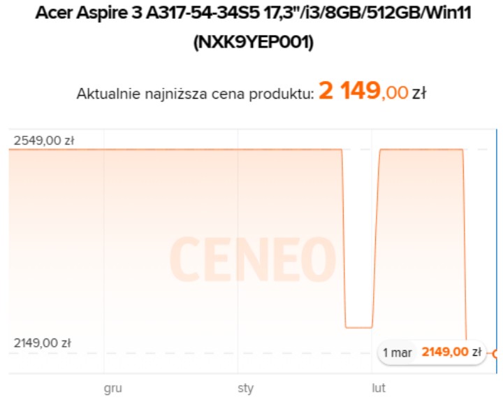 Źródło: Ceneo.pl - Laptopy idealne do pracy i nauki. Fantastyczna promocja w RTV Euro AGD - wiadomość - 2024-03-01