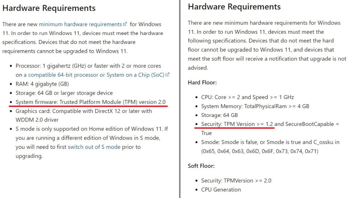 Scalperzy wykupują zapasy modułów TPM 2.0; winny Windows 11 - ilustracja #1