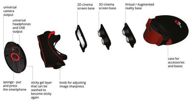 Poszczególne elementy Cmoar Personal Viewer - Cmoar Personal Viewer - polska odpowiedź na Oculus Rift ujawniona - wiadomość - 2014-06-12