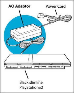 PlayStation 2 z wadliwymi zasilaczami - ilustracja #1