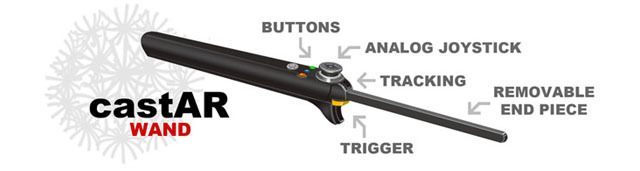 Okulary i kontroler castAR. - castAR - trwa zbiórka pieniędzy na holograficzne okulary od byłej szefowej działu technologicznego Valve - wiadomość - 2013-10-15