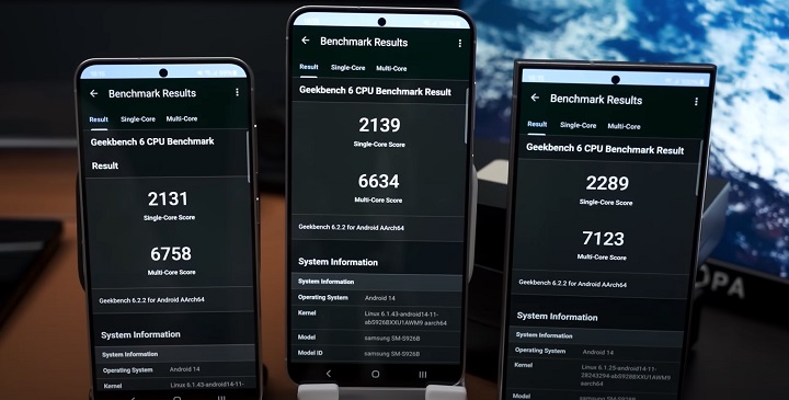 Test CPU Geekbench 6, od lewej S24, S24+, S24 Ultra. Źródło: YouTube/NL Tech - Chip Exynos 2400 w Samsungach Galaxy S24 dorównuje wydajnością flagowemu Snapdragonowi 8 Gen 3 od Qualcommu - wiadomość - 2024-01-23