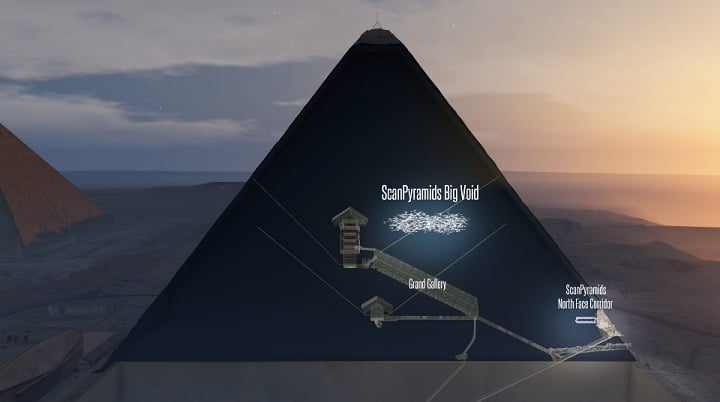 Gracze mogli zwiedzić ukryte komnaty w Piramidzie Cheopsa na kilka dni przed tym, jak ich istnienie potwierdziła nauka. (Źródło obrazka: ScanPyramids Mission) - Wszystko o Assassin's Creed Origins (premiera The Curse of Pharaohs) - Akt. #21 - wiadomość - 2018-03-13