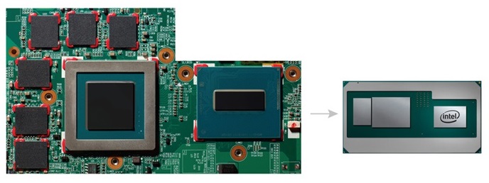 Nowy układ ma zajmować o wiele mniej miejsca niż klasyczne oddzielne CPU+GPU+RAM.