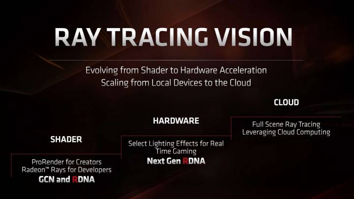 Tak wygląda wizja ray tracingu AMD. - AMD może wprowadzić ray tracing do kart Radeon w grudniu - wiadomość - 2019-10-14
