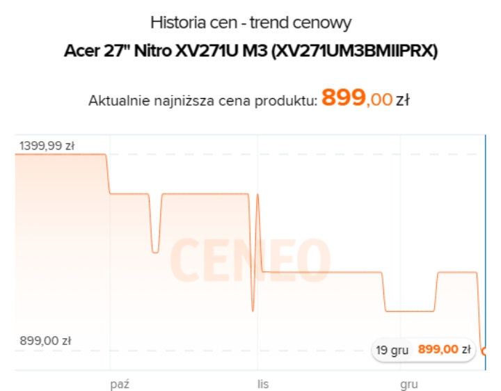 Monitory w niesamowicie niskich cenach. Promocje na Media Expert - ilustracja #1