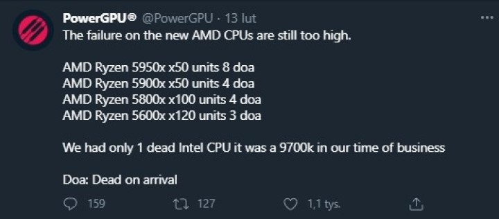 AMD Ryzen 5000 wysoce awaryjne według raportu firmy PowerGPU - ilustracja #1