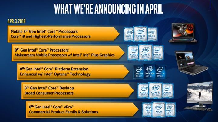 Intel zaprezentował nowe procesory ósmej generacji Coffee Lake - ilustracja #1