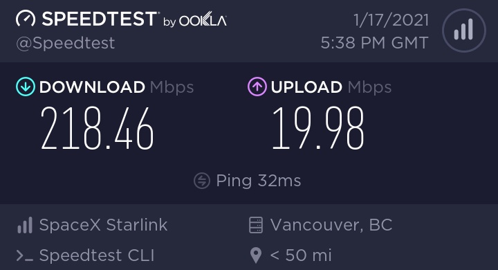 Starlink - Internet satelitarny Elona Muska przyspiesza do ponad 200 Mb/s - ilustracja #1