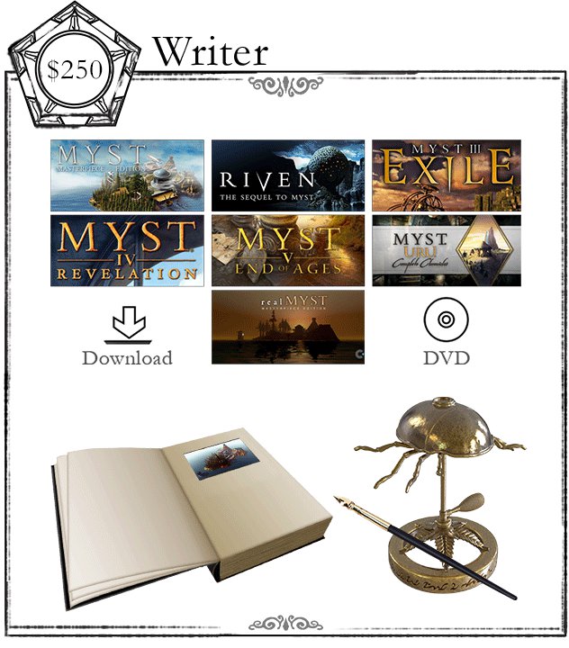 Źródło: Kickstarter - Myst - zbiorcze wydanie z okazji 25. rocznicy serii sukcesem na Kickstarterze - wiadomość - 2018-04-11