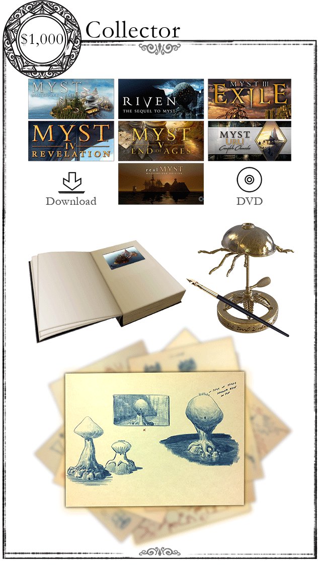 Źródło: Kickstarter - Myst - zbiorcze wydanie z okazji 25. rocznicy serii sukcesem na Kickstarterze - wiadomość - 2018-04-11