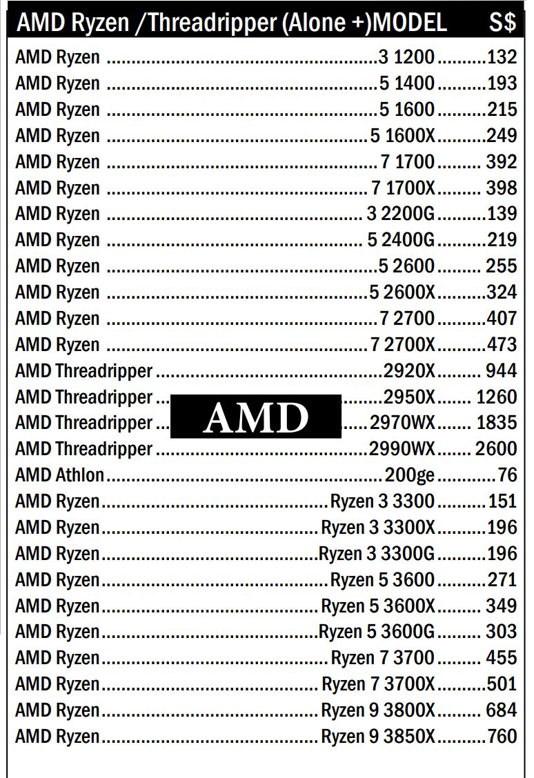 Wyciekła lista cen i modeli procesorów Ryzen 3000 - ilustracja #2