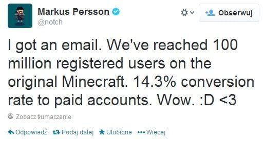 Markus Persson chwali się popularnością Minecrafta.