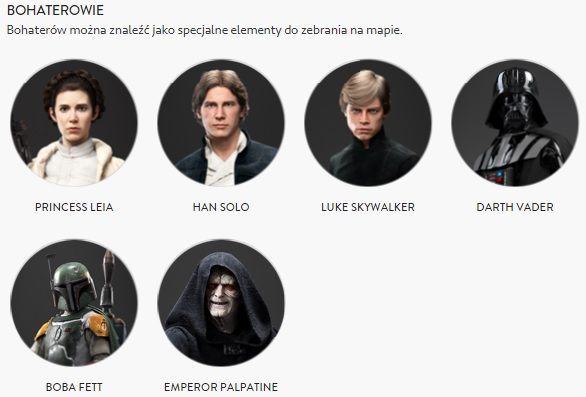 Star Wars: Battlefront - lista bohaterów / Źródło: http://starwars.ea.com/pl.