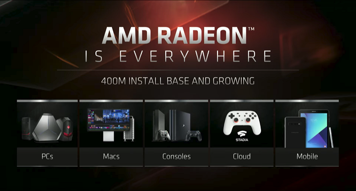 Radeon RX 5700 oficjalnie zaprezentowany; podsumowanie prezentacji AMD na E3 2019 - ilustracja #2