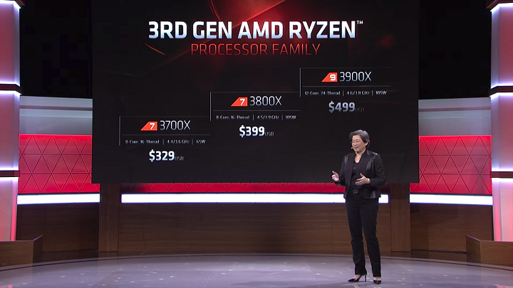 Radeon RX 5700 oficjalnie zaprezentowany; podsumowanie prezentacji AMD na E3 2019 - ilustracja #3