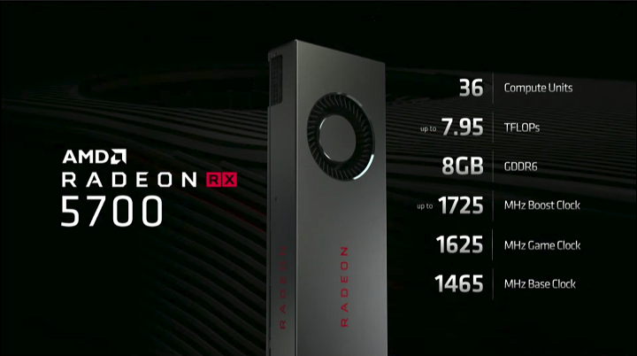 Radeon RX 5700 oficjalnie zaprezentowany; podsumowanie prezentacji AMD na E3 2019 - ilustracja #6