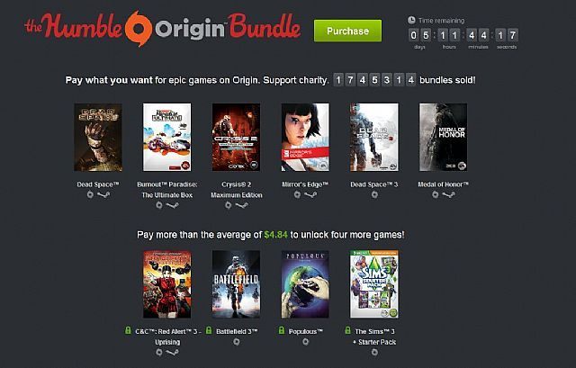 The Humble Origin Bundle zarobiło ponad 10 mln dolarów. - The Humble Origin Bundle - zebrano ponad 10,5 mln dolarów na cele charytatywne - wiadomość - 2013-08-29