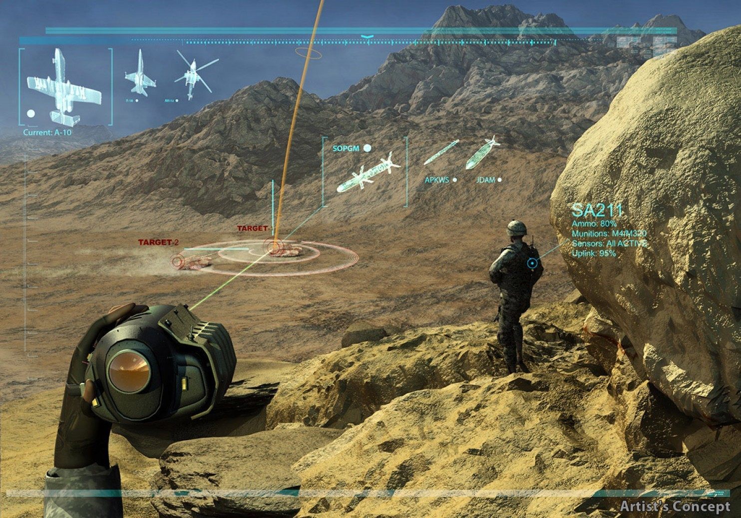 Koncepcja przedstawiająca szybkie wezwanie wsparcia lotniczego, z wyborem odpowiedniej broni. - Armia Stanów Zjednoczonych wprowadza na pole bitwy rozwiązania znane z gier FPS i RTS - wiadomość - 2015-04-01