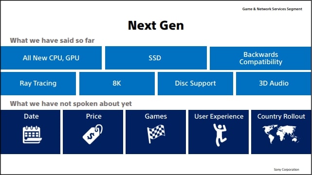 Sony prezentuje szybkość wczytywania na PS5 względem PS4 Pro - ilustracja #2