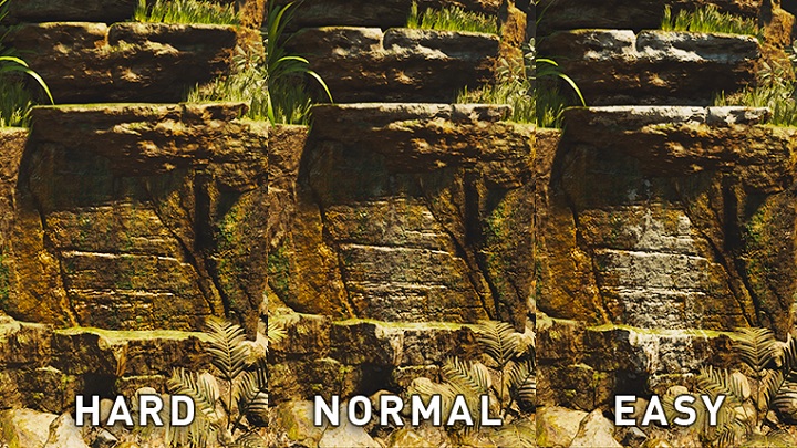 W nowym Tomb Raiderze sami zdecydujemy o trudności każdego z elementów gry. - Shadow of the Tomb Raider z opcjami personalizacji poziomu trudności - wiadomość - 2018-08-10