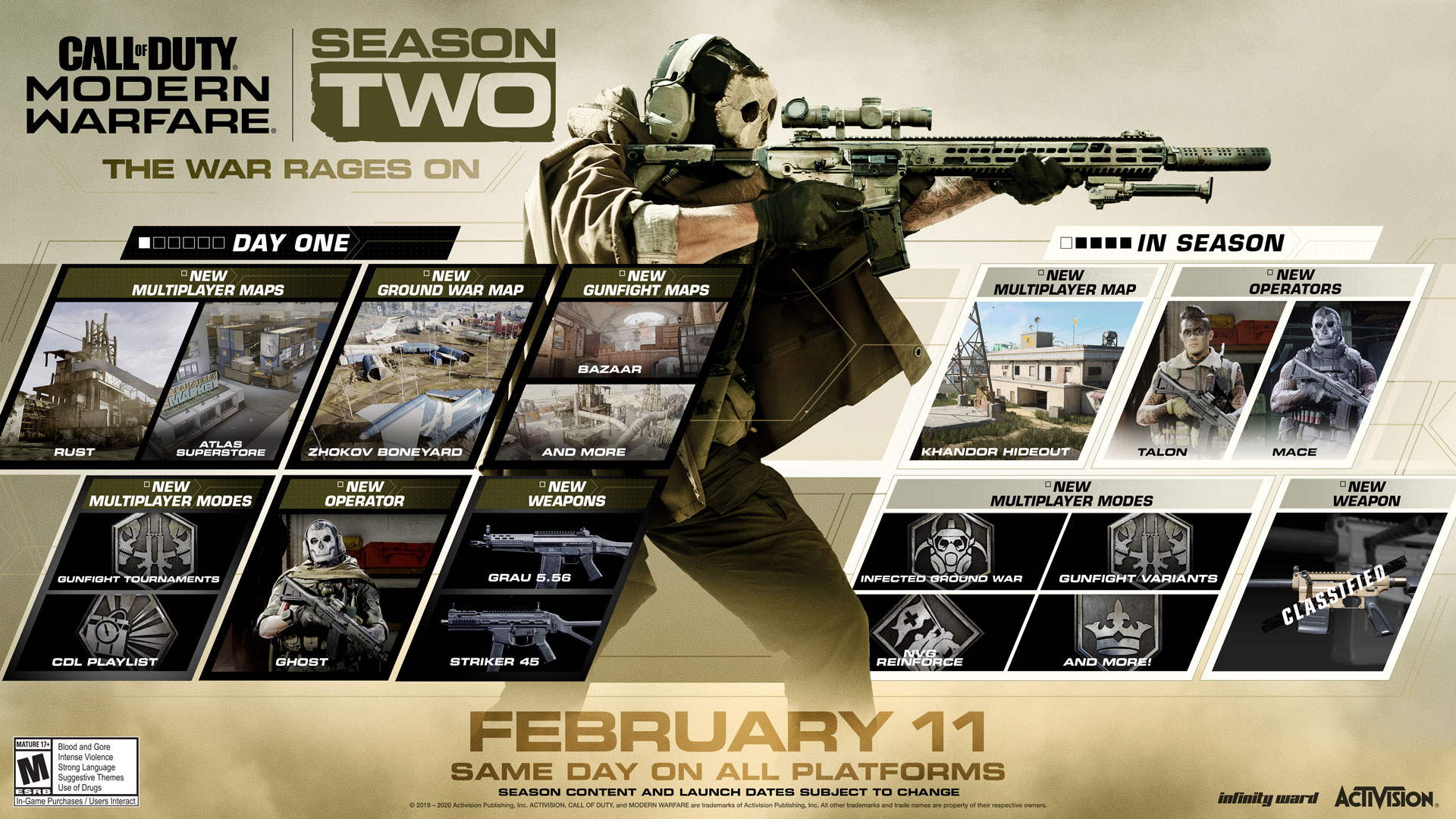 Tak prezentuje się grafika z całą zawartością sezonu 2. - Dziś rusza 2. sezon w Call of Duty: Modern Warfare - wiadomość - 2020-02-11