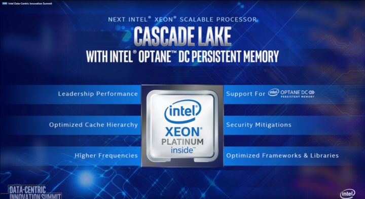 Intel chwali się procesorami Xeon Cascade Lake. Źródło: Wccftech.