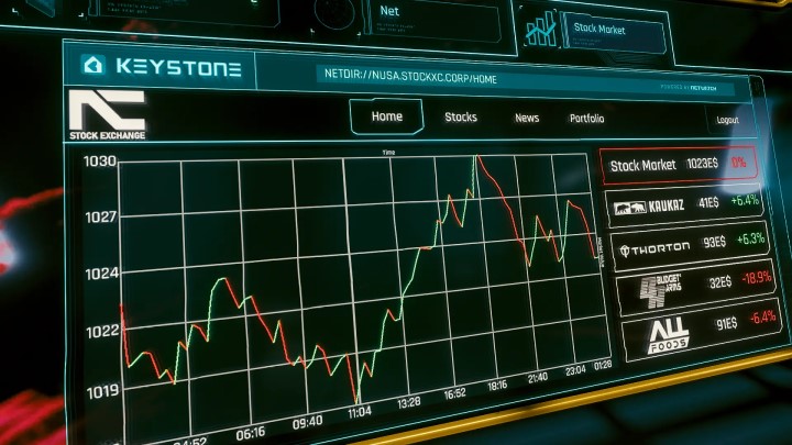 Źródło: NexusGuy999 | Stock Market and News System