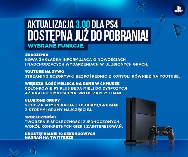 Kilka najważniejszych nowości wprowadzonych wraz z aktualizacją 3.0. - PlayStation 4 - aktualizacja 3.0 już dostępna - wiadomość - 2015-09-30