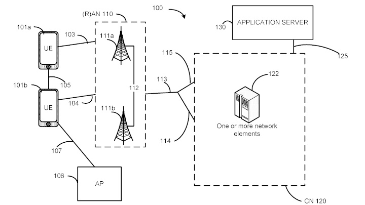 Apple patentuje własny streaming gier w sieci 5G - ilustracja #2