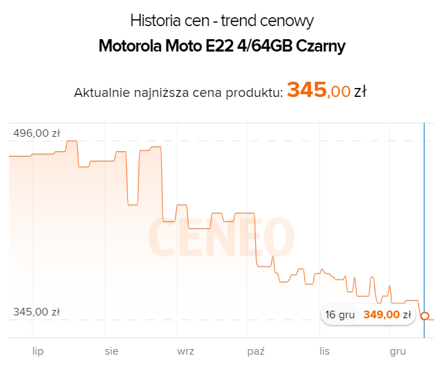 Smartfony Motorola w niskich cenach! Promocje w RTV Euro AGD - ilustracja #1