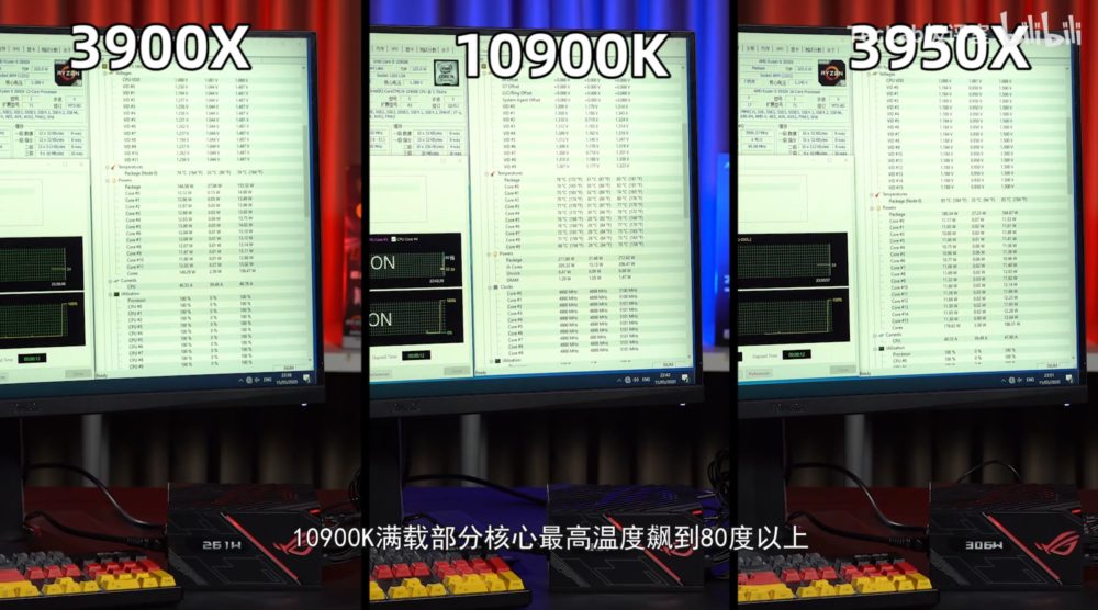 Intel Core i9-10900K vs Ryzen 9 3950X.  Kilka FPS różnicy - ilustracja #3