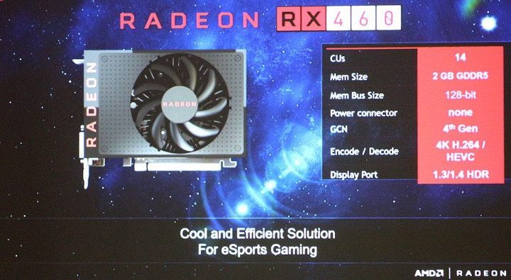 Specyfikacja Radeona RX 460. - AMD ogłasza karty Radeon RX 470 i RX 460 - wiadomość - 2016-07-13