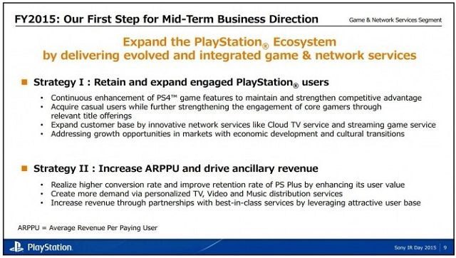 Strategie biznesowe Sony związane z grami. - Przyszłość PlayStation - więcej gier first-party, tytuły casualowe, wzrost znaczenia usług telewizyjnych i PlayStation Plus - wiadomość - 2015-05-27