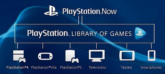 PlayStation Now to technologia grania w chmurze. - PlayStation Now z serwerami zbudowanymi na bazie konsol PlayStation 3 - wiadomość - 2014-01-20