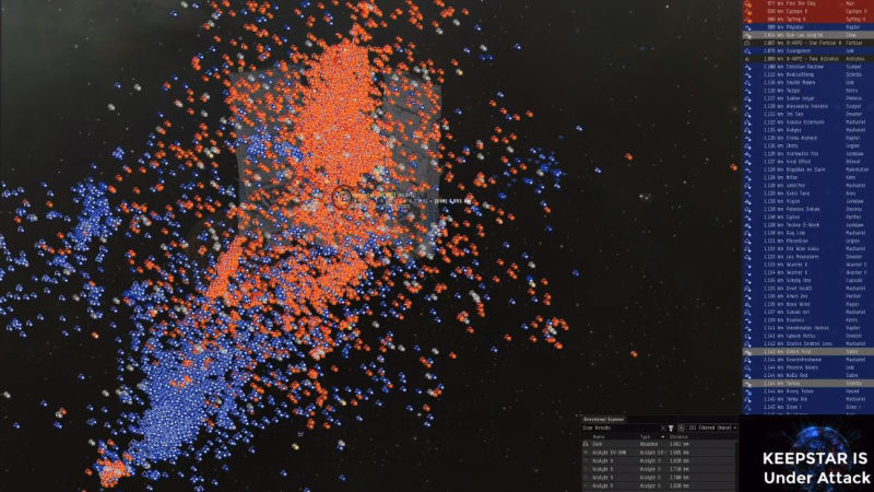 Sytuacja w omawianym systemie wczoraj wieczorem. Screen z Twitcha Imperium. - Bitwa flot wartych milion dolarów w EVE Online? Pierwszy rekord już padł - wiadomość - 2018-01-25