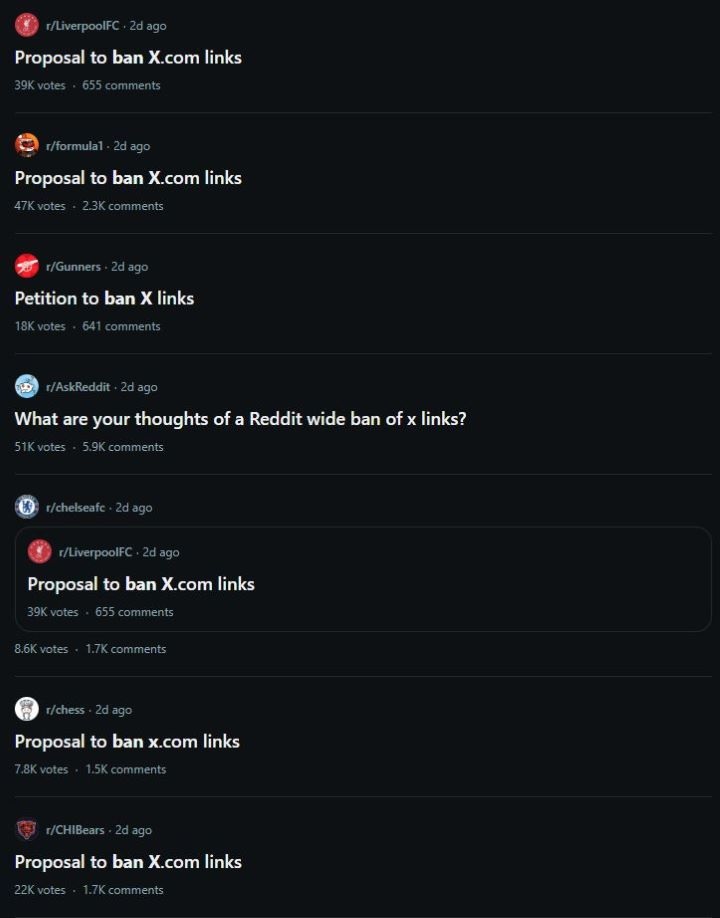 Źródło: Reddit - Użytkownicy Reddita idą na wojnę z Twitterem. Masa wielkich społeczności banuje linki do X na subredditach - wiadomość - 2025-01-23