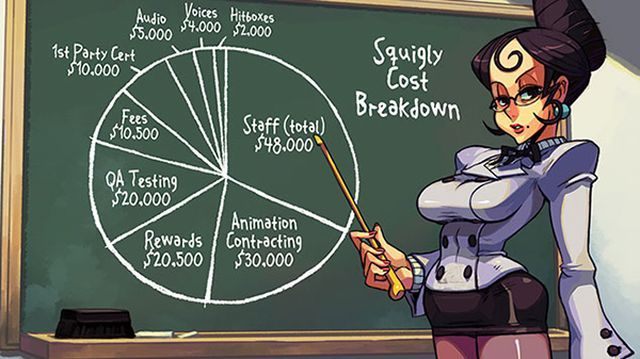 Twórcy Skullgirls zbierają pieniądze na rozwój gry – potrzeba 150 tysięcy dolarów [news zaktualizowany] - ilustracja #2