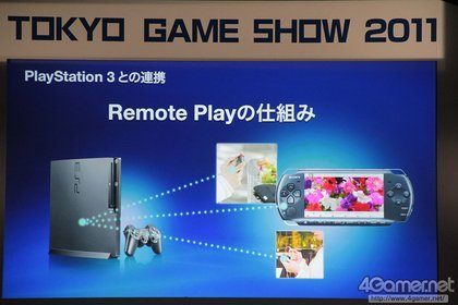PlayStation Vita – będą gry z Androida i imponujący system Remote Play - ilustracja #1