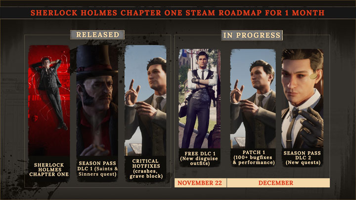 Sherlock Holmes: Chapter One otrzymał darmowe DLC - ilustracja #1