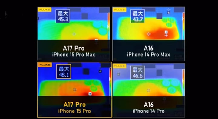 iPhone 15 Pro Max może mieć problem z grami; wysoka temperatura obniża osiągi procesora - ilustracja #1