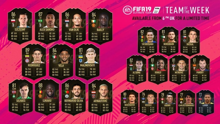 Drużyna tygodnia w FIFA Ultimate Team. W składzie m.in. Szczęsny, Lukaku i van Dijk - ilustracja #1