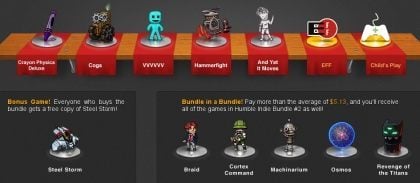 Humble Indie Bundle #3 wzbogacone o 5 gier z drugiej edycji akcji - ilustracja #1