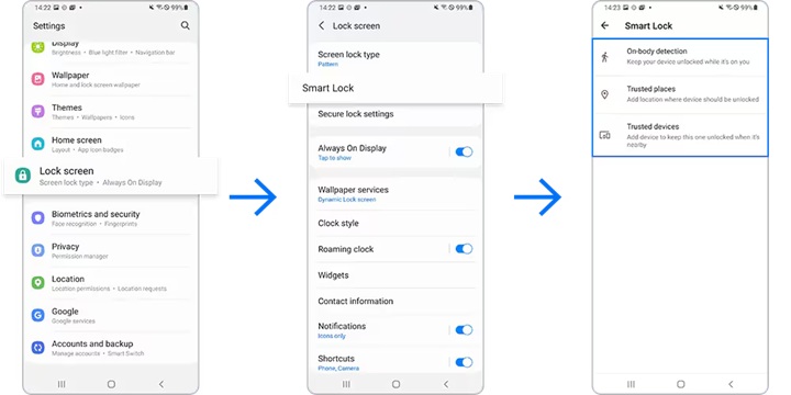 Funkcja Smart Lock pozwala pominąć wymóg odblokowania telefonu Samsung. Źródło: Samsung. - Uniwersalny kod do odblokowania Samsunga. Jak odblokować telefon Samsung, gdy zapomni się kodu lub wzoru? - wiadomość - 2025-04-18