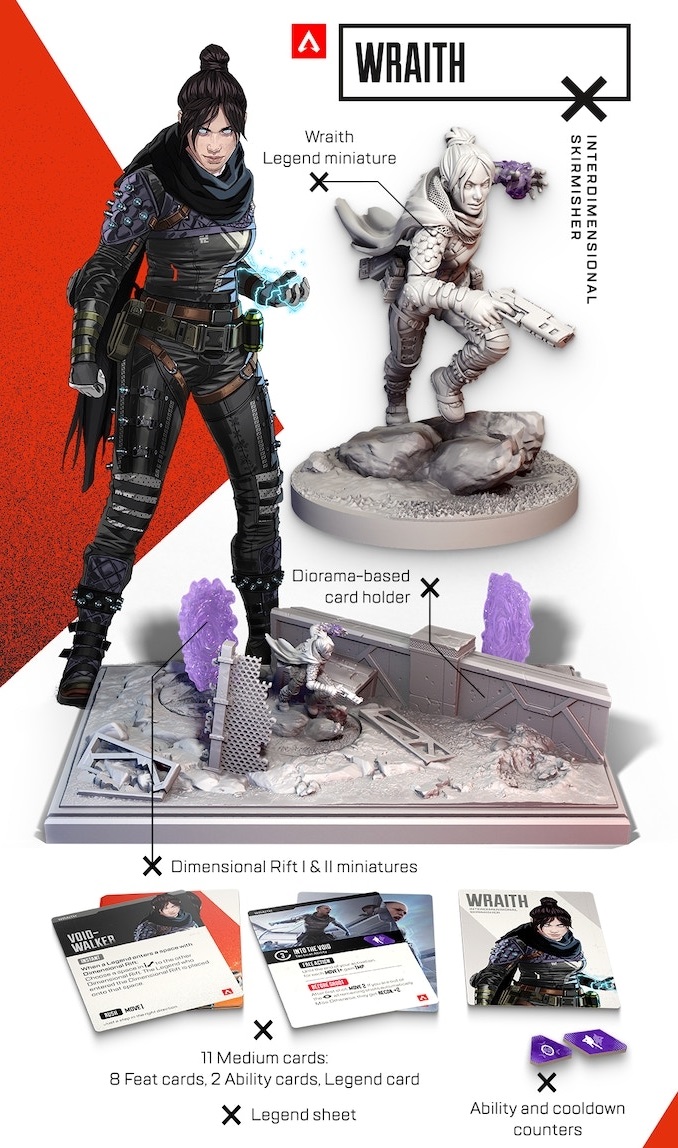 Sieciowy hit EA dostanie planszówkę. Za sterami Polacy znani z planszowego Frostpunka - ilustracja #2