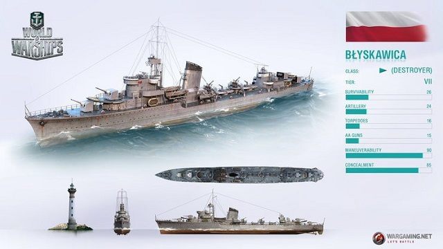 ORP „Błyskawica” to pierwszy polski okręt w World of Warships. - ORP "Błyskawica" debiutuje w World of Warships - wiadomość - 2015-11-13