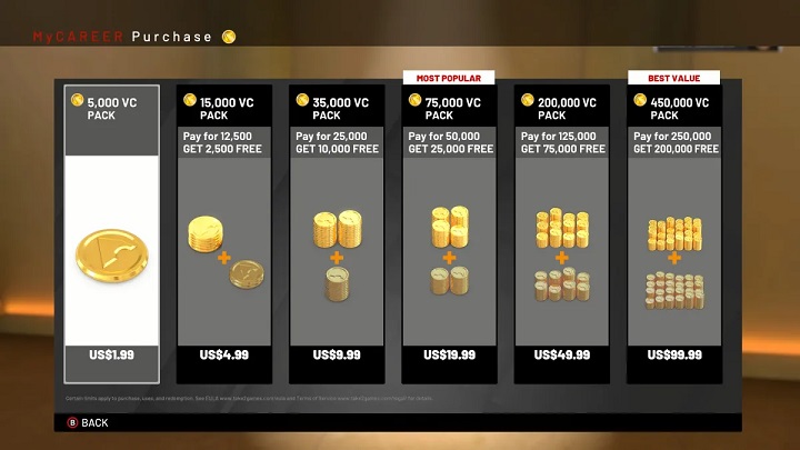 Mikropłatności wciąż przynoszą ogromne zyski Take-Two. - Wybitna sprzedaż Red Dead Redemption 2 – raport finansowy Take-Two Interactive - wiadomość - 2019-02-07