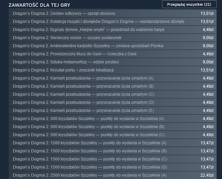 Lista mikropłatności w Dragon’s Dogma 2 na platformie Steam. Źródło: Steam - Duża, ale kontrowersyjna premiera Dragon's Dogma 2. Mikropłatności i problemy z optymalizacją mocno krytykowane na Steam [Aktualizacja: przeprosiny Capcomu] - wiadomość - 2024-03-22