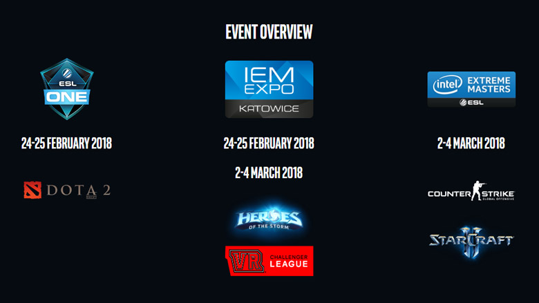 Plan wszystkich rozgrywek na IEM 2018. - IEM Katowice 2018 startuje już w ten weekend; Major Dota 2 po raz pierwszy w Polsce - wiadomość - 2018-02-23